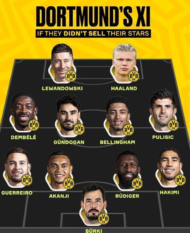 星光熠熠！多特蒙德“未出售”梦之队，能把所有对手踢到怀疑人生