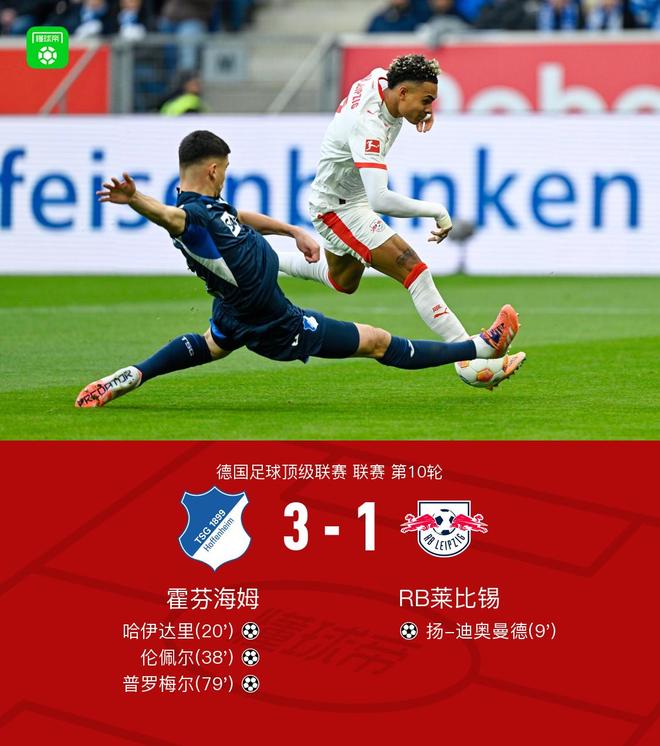 霍芬海姆3-1莱比锡，哈伊达里、伦佩尔、普罗梅尔破门