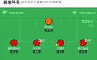 劍南春丨利物浦0-3森林近7輪聯賽6負，穆裡略、薩沃納破門