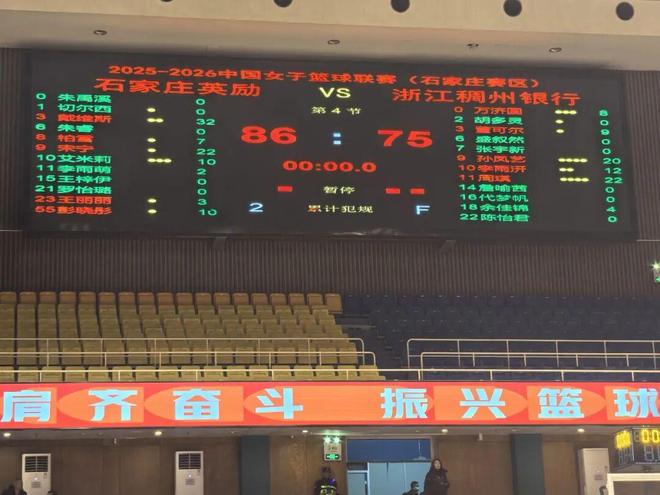 【WCBA聯賽】第七輪｜浙江稠州銀行75-86不敵石傢莊英勵